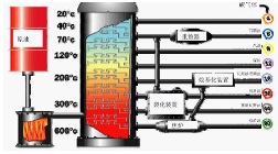 煉油用氫氣大科普.jpg